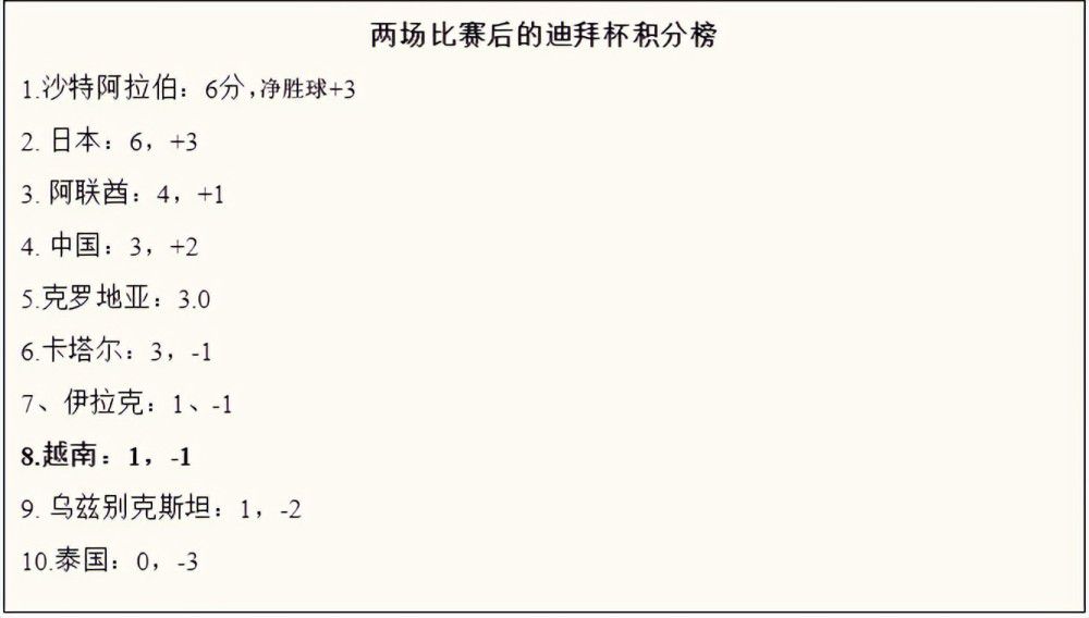 第56分钟，贝林厄姆送出精准传中，中路罗德里戈跟进头球攻门被门将神扑化解。